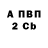Меф VHQ Undead Fred